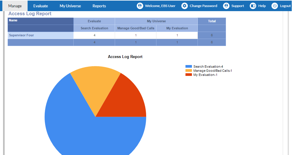 access report 3