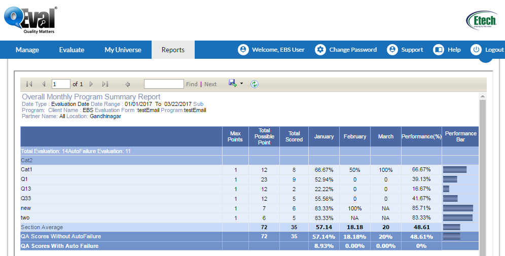 Overall monthly report 3(1)