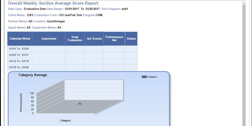 Overall weekly report 3