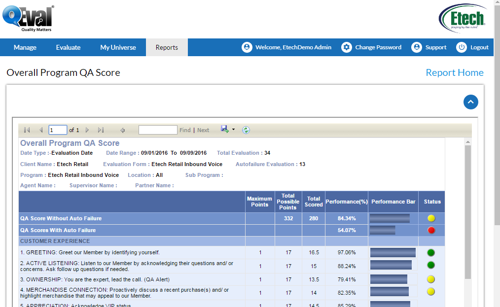 Overall program QA score report